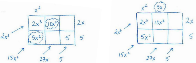 Eureka Math Algebra 2 Module 1 Lesson 3 Exploratory Challenge Answer Key 5