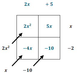 Eureka Math Algebra 2 Module 1 Lesson 3 Exploratory Challenge Answer Key 8