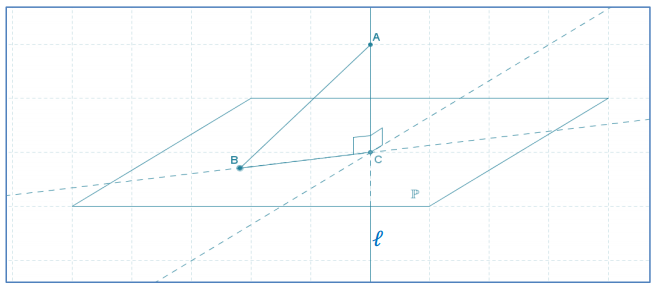 Eureka Math Geometry Module 3 Lesson 5 Problem Set Answer Key 14
