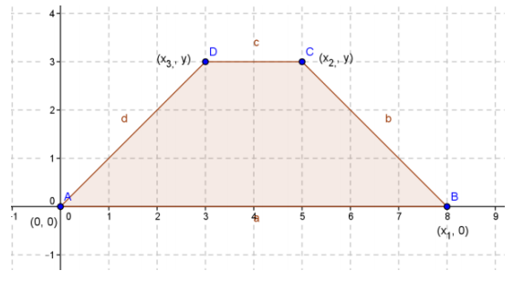 Eureka Math Geometry Module 4 Lesson 10 Problem Set Answer Key 12