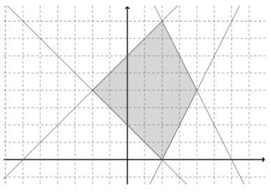 Eureka Math Geometry Module 4 Lesson 11 Exercise Answer Key 9