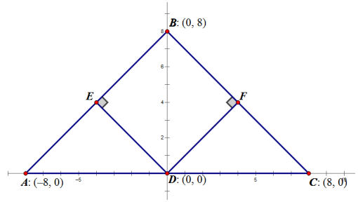 Eureka Math Geometry Module 4 Lesson 15 Problem Set Answer Key 11
