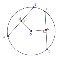 Eureka Math Geometry Module 5 Lesson 2 Problem Set Answer Key 1