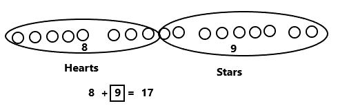 Eureka-Math-Grade-1-Module-2-Lesson-22-Sprint-Answer-Key-2(10)