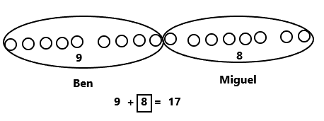 Eureka-Math-Grade-1-Module-2-Lesson-22-Sprint-Answer-Key-2(11)