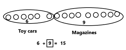 Eureka-Math-Grade-1-Module-2-Lesson-22-Sprint-Answer-Key-2(8)