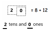 Eureka-Math-Grade-1-Module-2-Lesson-27-Problem-Set-Answer-Key-8