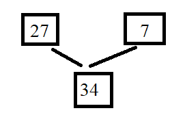 Eureka Math Grade 1 Module 4 Lesson 17 Answer Key img_22
