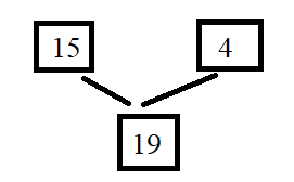Eureka Math Grade 1 Module 4 Lesson 17 Answer Key img_3