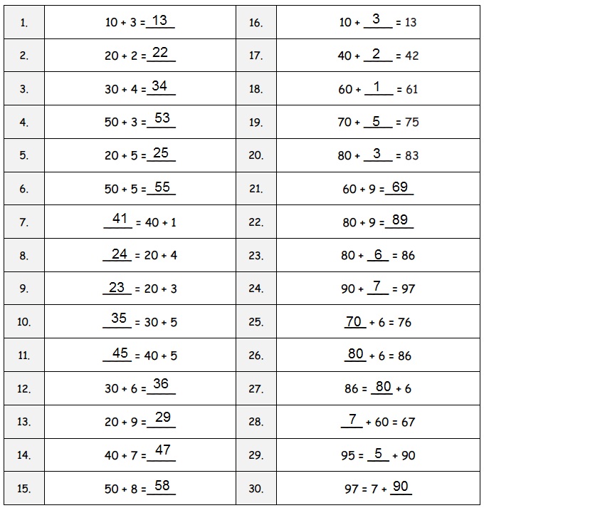 Eureka Math Grade 2 Module 1 Lesson 2 Answer Key-1