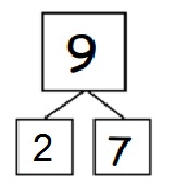 Eureka Math Grade 2 Module 1 Lesson 2 Answer Key-10
