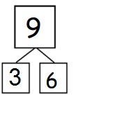 Eureka Math Grade 2 Module 1 Lesson 2 Answer Key-11