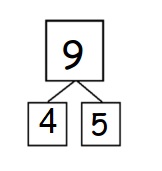 Eureka Math Grade 2 Module 1 Lesson 2 Answer Key-12