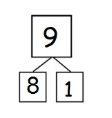 Eureka Math Grade 2 Module 1 Lesson 2 Answer Key-13