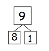 Eureka Math Grade 2 Module 1 Lesson 2 Answer Key-14