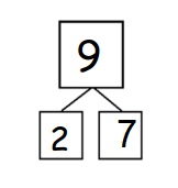 Eureka Math Grade 2 Module 1 Lesson 2 Answer Key-17