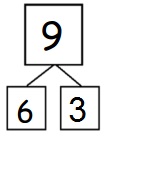 Eureka Math Grade 2 Module 1 Lesson 2 Answer Key-18