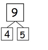 Eureka Math Grade 2 Module 1 Lesson 2 Answer Key-19