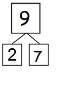 Eureka Math Grade 2 Module 1 Lesson 2 Answer Key-21