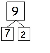 Eureka Math Grade 2 Module 1 Lesson 2 Answer Key-22
