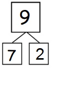 Eureka Math Grade 2 Module 1 Lesson 2 Answer Key-5