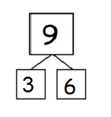 Eureka Math Grade 2 Module 1 Lesson 2 Answer Key-9