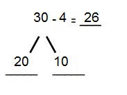 Eureka Math Grade 2 Module 1 Lesson 6 Answer Key-4