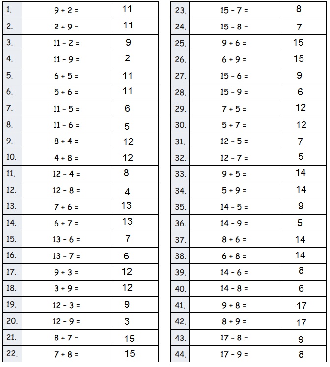 Eureka Math Grade 2 Module 2 Lesson 4 Answer Key-2