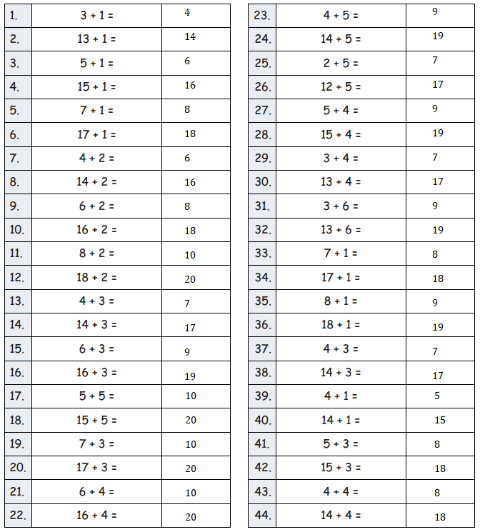 Eureka-Math-Grade-2-Module-3-Lesson-12-Answer Key-1
