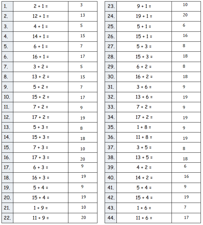 Eureka-Math-Grade-2-Module-3-Lesson-12-Answer Key-2