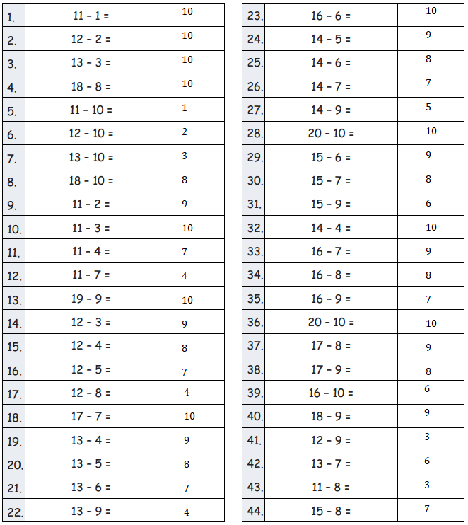 Eureka-Math-Grade-2-Module-4-Lesson -10- Answer Key-2