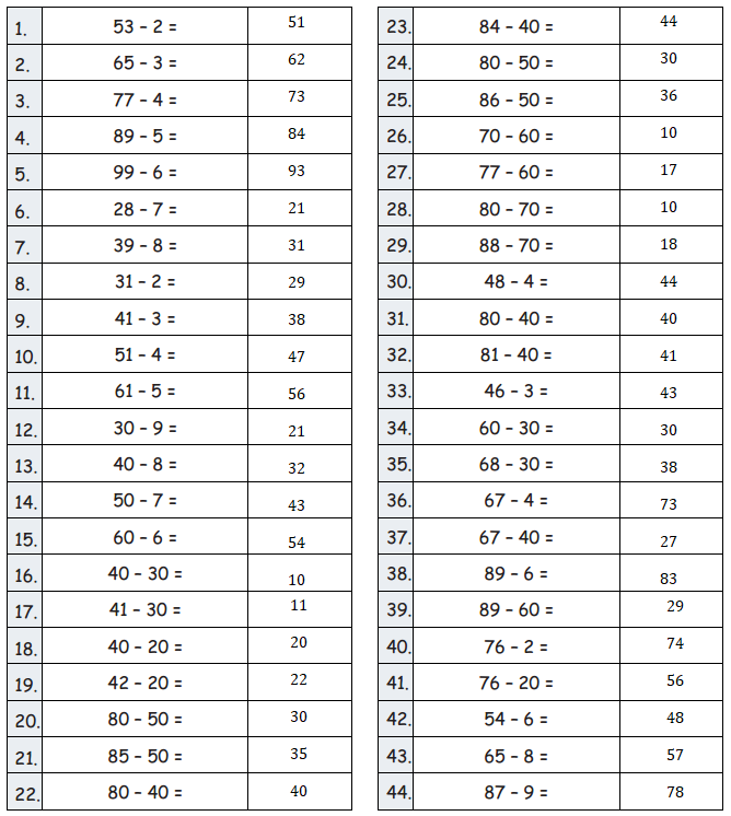 Eureka-Math-Grade-2-Module-4-Lesson -15- Answer Key-1