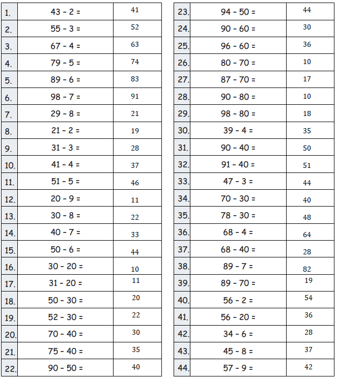 Eureka-Math-Grade-2-Module-4-Lesson -15- Answer Key-2