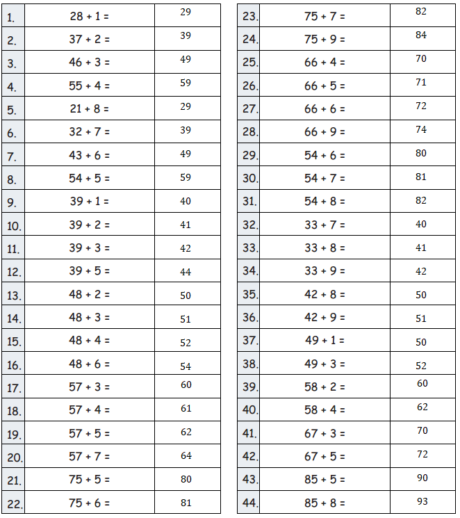 Eureka-Math-Grade-2-Module-4-Lesson -20- Answer Key-2