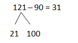 Eureka-Math-Grade-2-Module-4-Lesson -23- Answer Key-16
