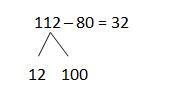 Eureka-Math-Grade-2-Module-4-Lesson -23- Answer Key-17