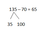 Eureka-Math-Grade-2-Module-4-Lesson -23- Answer Key-18