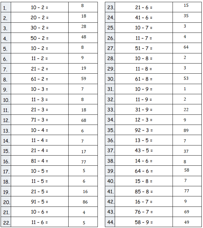Eureka-Math-Grade-2-Module-4-Lesson -23- Answer Key-2