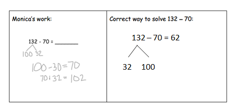 Eureka-Math-Grade-2-Module-4-Lesson -23- Answer Key-23