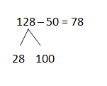 Eureka-Math-Grade-2-Module-4-Lesson -23- Answer Key-24