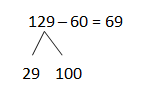 Eureka-Math-Grade-2-Module-4-Lesson -23- Answer Key-9