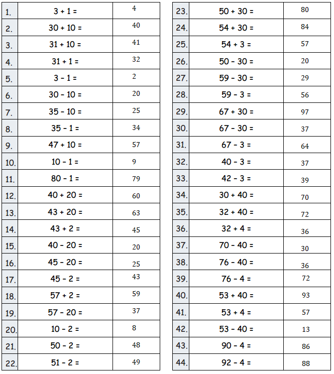 Eureka-Math-Grade-2-Module-4-Lesson -3- Answer Key-1