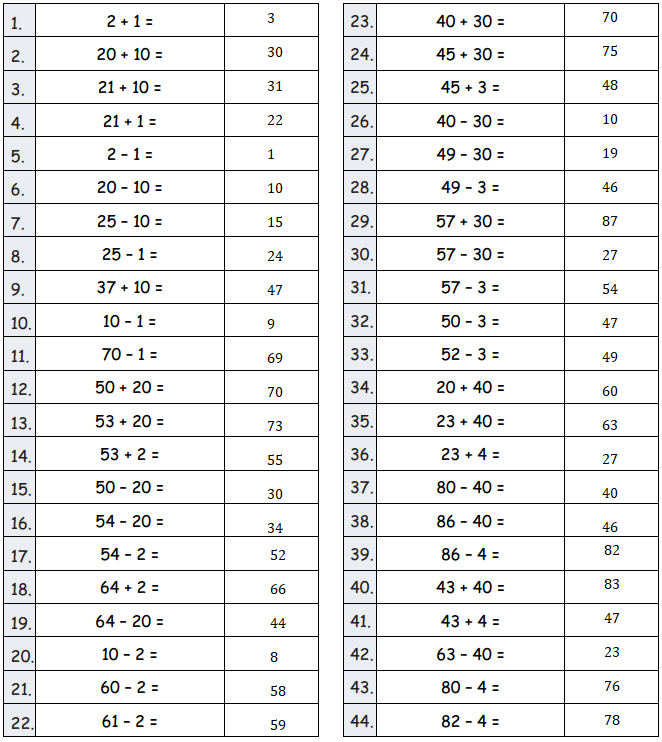 Eureka-Math-Grade-2-Module-4-Lesson -3- Answer Key-2