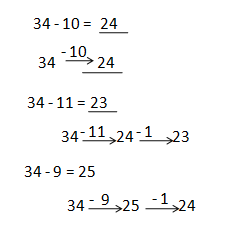 Eureka-Math-Grade-2-Module-4-Lesson -3- Answer Key-5