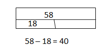 Eureka-Math-Grade-2-Module-4-Lesson-31- Answer Key-6