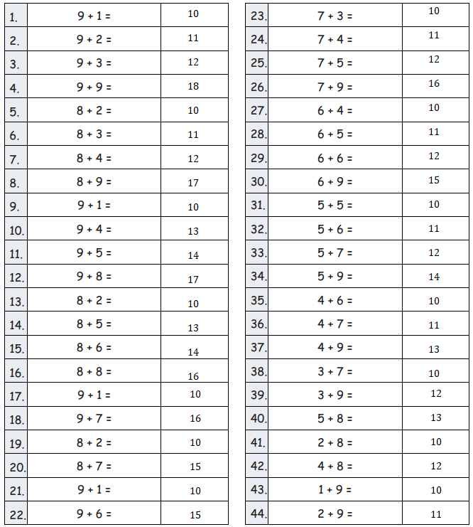 Eureka-Math-Grade-2-Module-4-Lesson -9- Answer Key-1