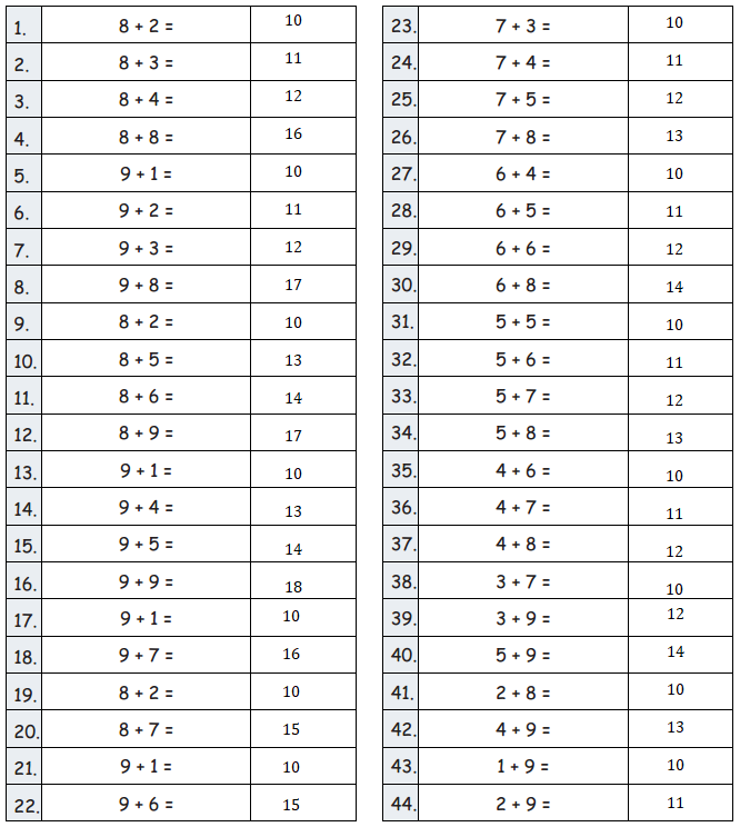Eureka-Math-Grade-2-Module-4-Lesson -9- Answer Key-2