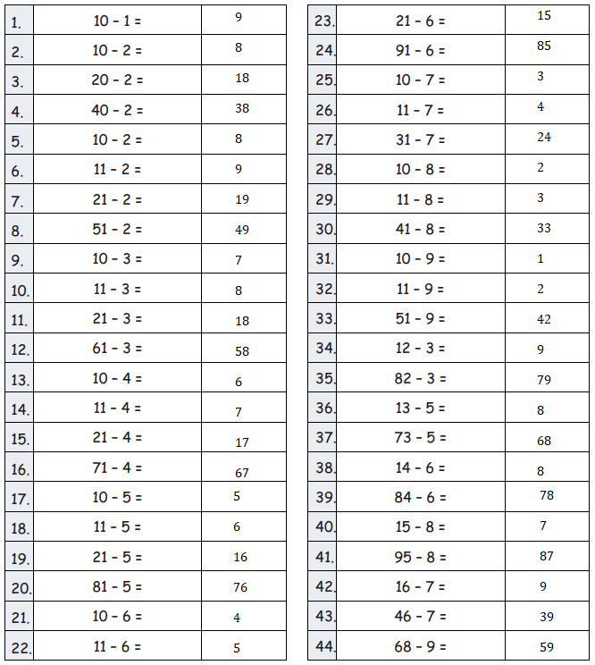 Eureka-Math-Grade-2-Module-5-Lesson-17- Answer Key-1