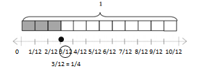 Eureka-Math-Grade-4-Module-5-Lesson-11-Answer Key-3