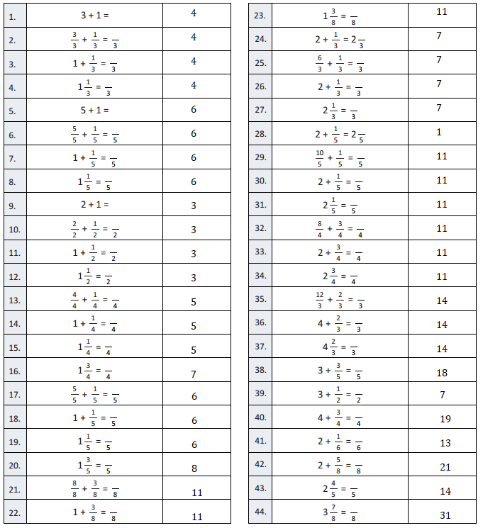 Eureka-Math-Grade-4-Module-5-Lesson-31-Answer Key-1